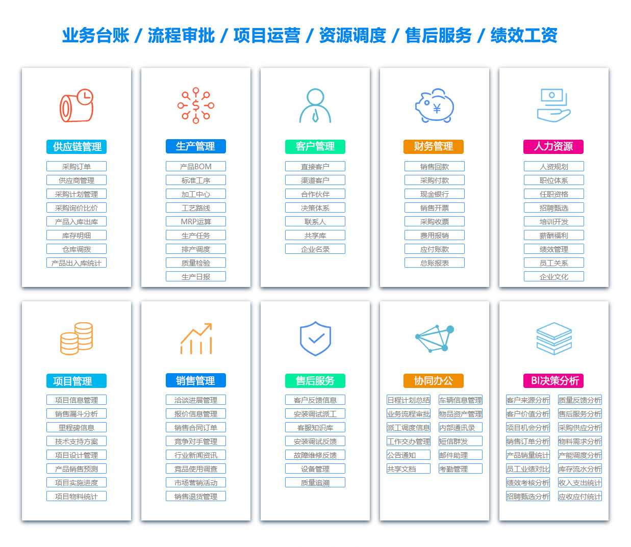 淮南人事管理系统
